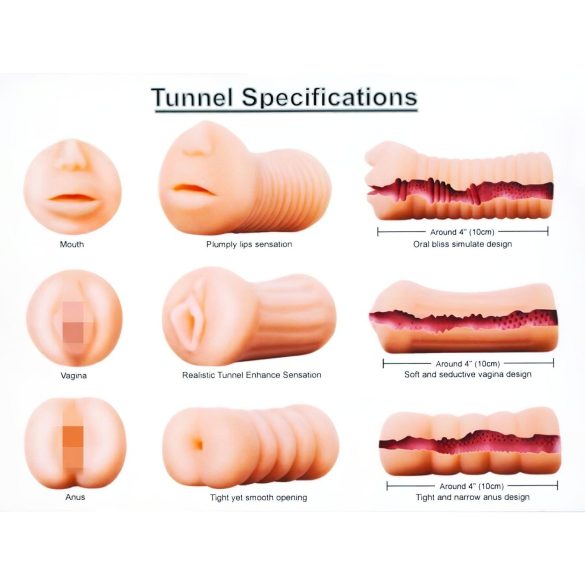 XXX To GO - set masturbator 3 în 1 - vagin, gură, anus - silicon