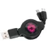 Mystim Cluster Buster - set telecomandă electrostimulare
