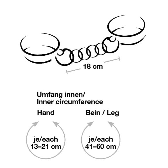 Bad Kitty - set cătușe pentru coapse și mâini - roșu