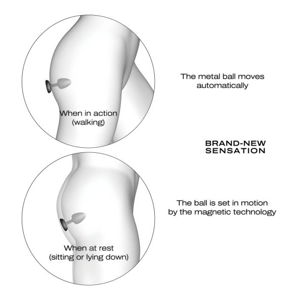 Dorcel - vibrație anală cu bile și telecomandă M - (negru)