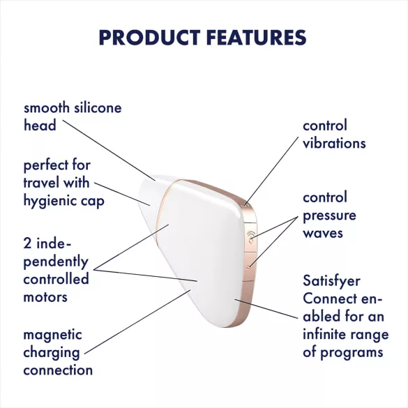 Satisfyer Love Triangle - stimulator clitoridian cu unde de aer inteligent - alb