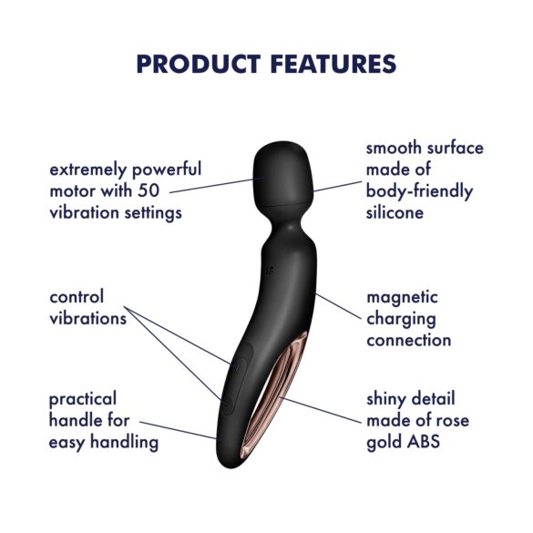 Satisfyer Wand-erland - vibrator masaj - negru