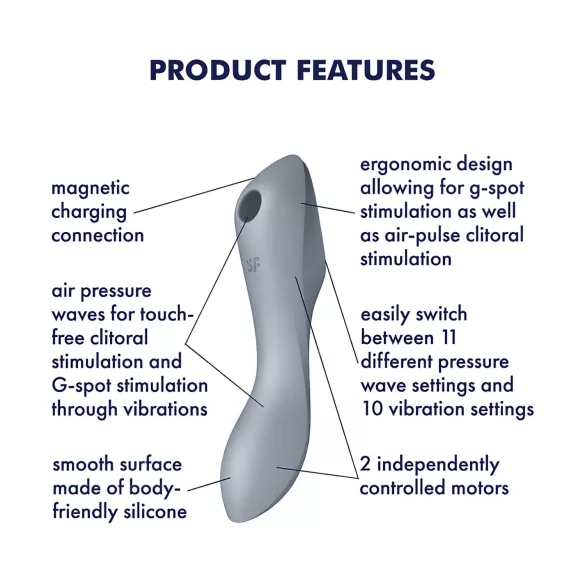 Satisfyer Curvy Trinity 3 - vibrator 2în1 cu unde de aer (gri)