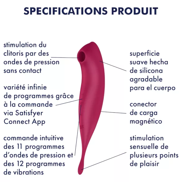 Satisfyer Twirling Pro - vibrator clitoridian controlat prin aplicație (roșu)