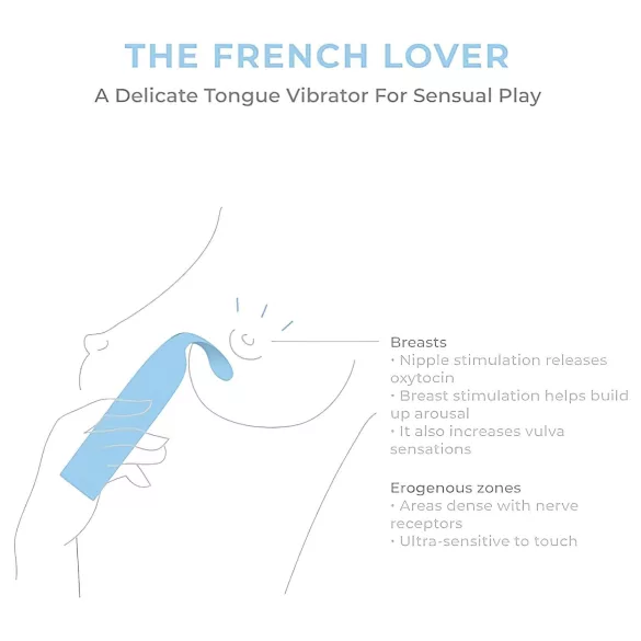 Smile Makers - Iubitul Francez vibrator (albastru)