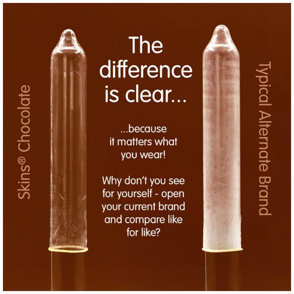 Skins - prezervative aromă de ciocolată - 8 bucăți