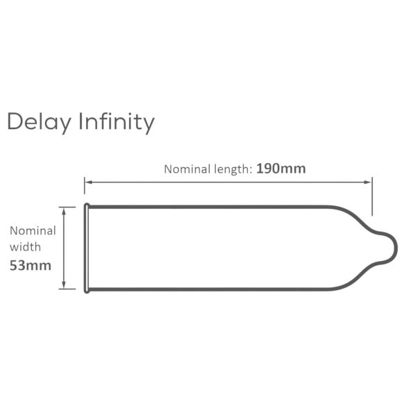 Pasante - prezervative cu efect întârziat - 12 bucăți
