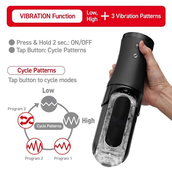 TENGA Flip 0 Electronic - masturbator automat - negru