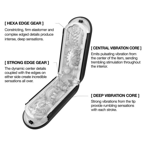 TENGA Flip Zero - masturbator puternic (negru)