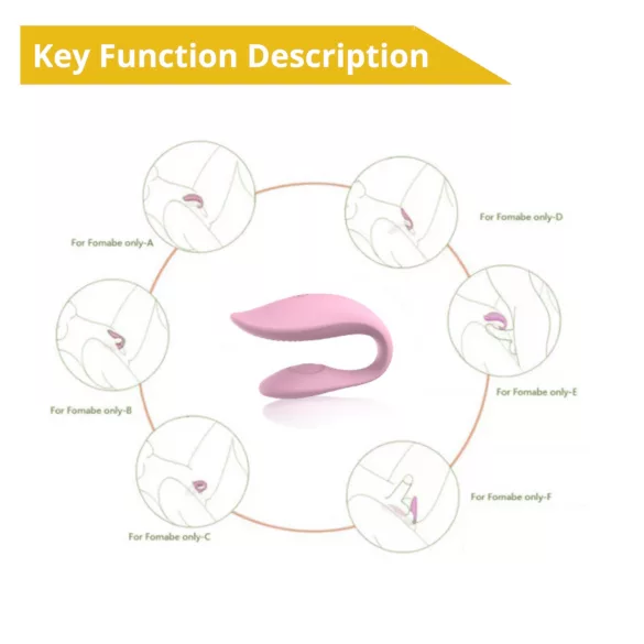 Sweet Play - Vibrator de cuplu controlat prin aplicație (roz)