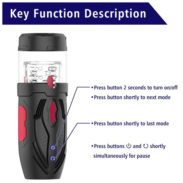 Men's Play - masturbator automat rotativ pentru bărbați - negru