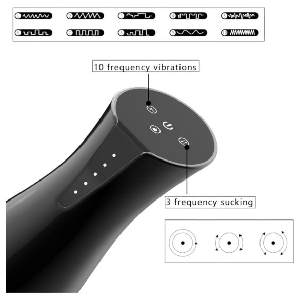 Men's Play - masturbator cu vibrații și funcție de încălzire - negru