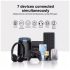 Adaptor USB Bluetooth 5.4 pentru 7 dispozitive