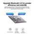 Adaptor USB Bluetooth 5.4 pentru 7 dispozitive