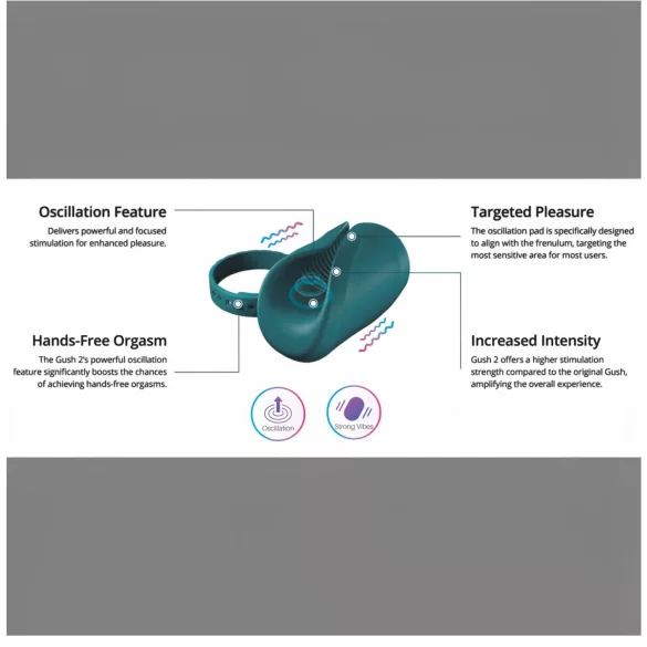 Lovense Gush 2 - Vibrator pentru glandă controlat prin aplicație (turcoaz)