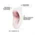 LELO Sona 3 - stimulator clitoridian cu unde sonore - alb