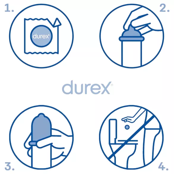 Durex - prezervative extra sigure - 12 bucăți