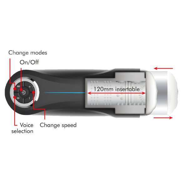 JamyJob - masturbator automat cu vibrații - negru