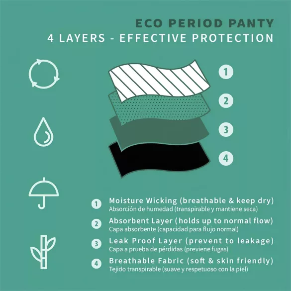 Adalet Flora - chiloți menstruali - absorbant normal - negru - M