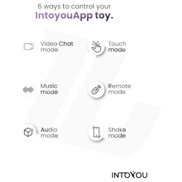 INTOYOU - Inel pentru penis și testicule cu vibrații controlate prin aplicație, pentru bărbați (albastru)