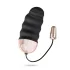 LoveBoxxx Yourself - set vibratoare pentru femei - 4 piese