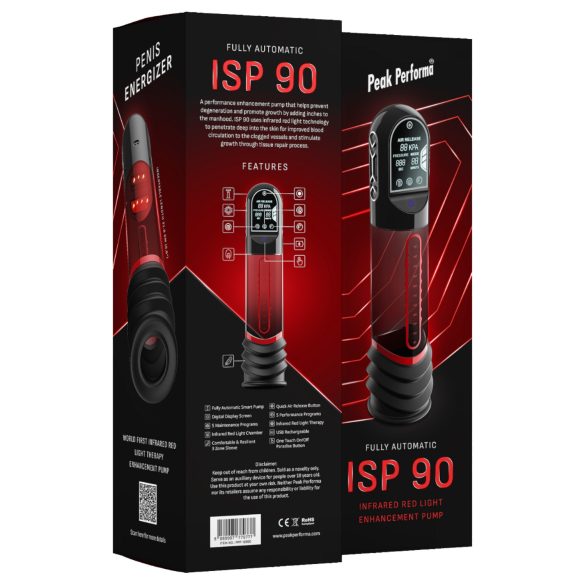 Peak Performa - pompă penis automată cu infraroșu - transparent