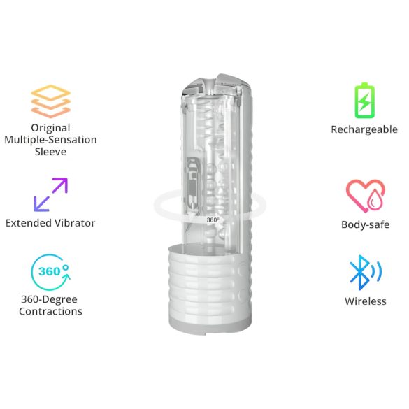 LOVENSE Max 2 - masturbator inteligent (alb)