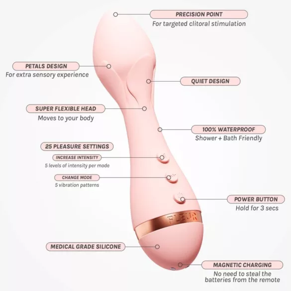 Vush Fleur - vibrator de masaj cu acumulator, rezistent la apă (roz)