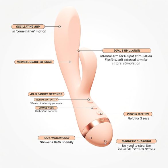 Vush Muse - vibrator cu braț pentru clitoris, reîncărcabil, waterproof, roz